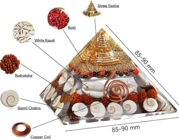 Dhan Laxmi Shree Yantra Pyramid - Image 2