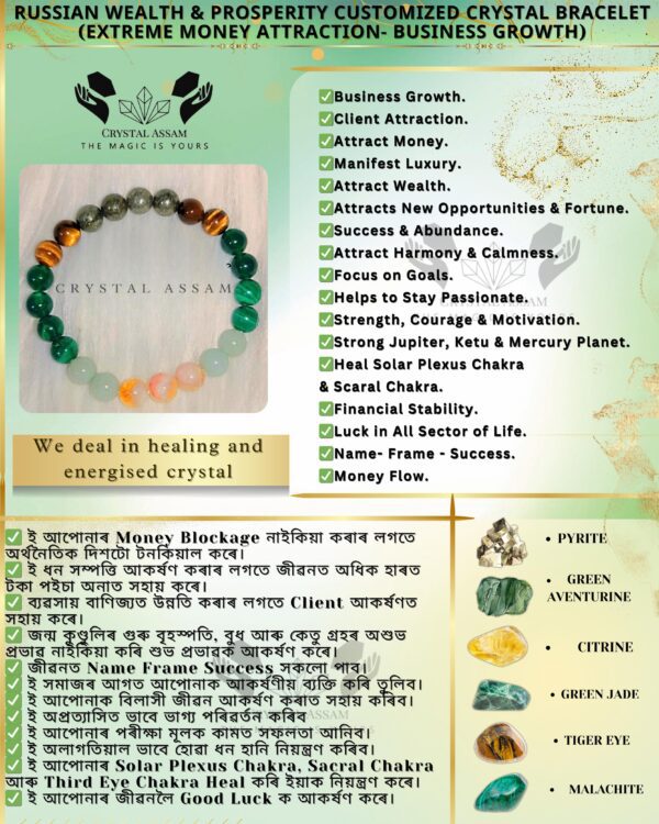 Russian Wealth & Prosperity Customized Crystal Bracelet